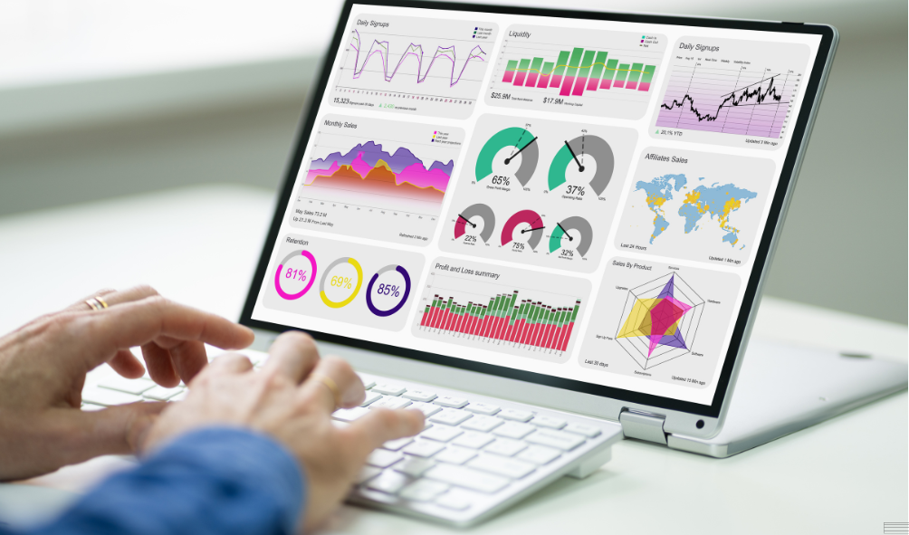 Indicadores de Desempenho KPIs