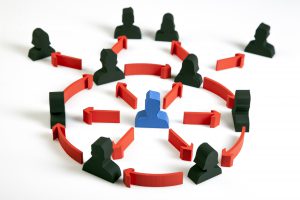 Fluxo de comunicação entre equipes para organizar demandas com modelo de ordem de serviço.